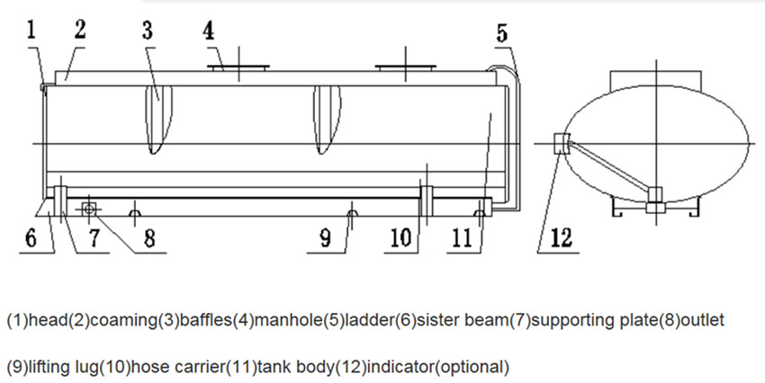 structure drawing picture of fuel tank_副本