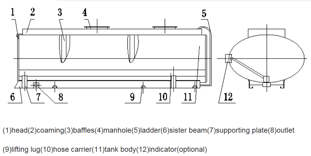 structure drawing picture of fuel tank